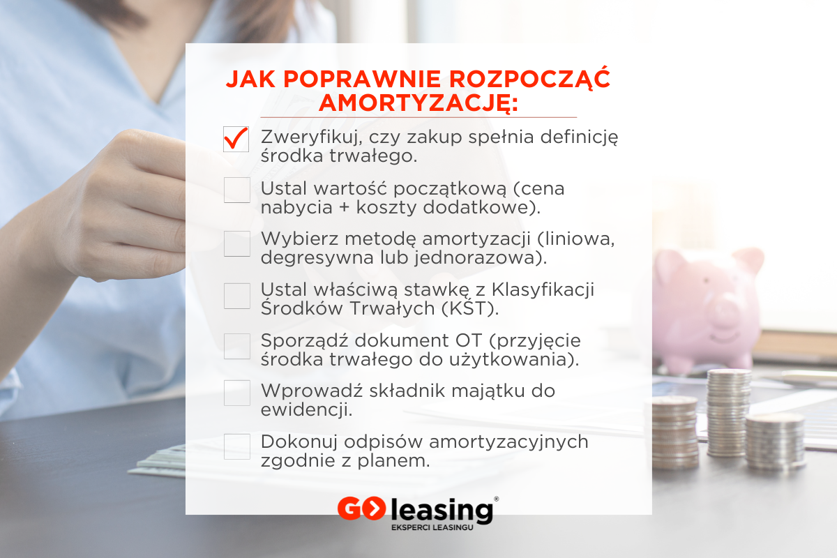 Checklist: jak poprawnie rozpocząć amortyzację 